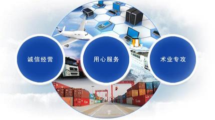 代理廣東企業(yè)產(chǎn)品暫時(shí)進(jìn)出口全套手續(xù)