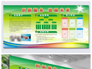 公司宣傳欄創(chuàng)新服務設計素材 高清CDR模板與展板設計大全